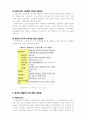 재건축 사업과 재건축 개발이익 환수법 5페이지