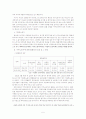 이주노동자에 대한 불평등의 실상 및 그 원인 7페이지