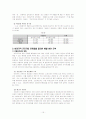 비정규직 근로자 문제점과 해결방안(A+레포트)★★★★★ 15페이지