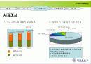 라면시장분석 5페이지