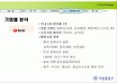 라면시장분석 6페이지