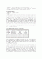 생리공결제 문제점 및 해결방안-여성복지와 정책(A+레포트)★★★★★ 16페이지