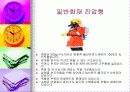 디지털시대와 의복, 방화복 7페이지