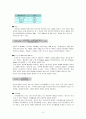 체성분 분석 3페이지