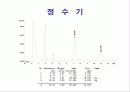 이온크로마토 그래피 14페이지