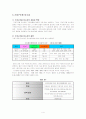 탄소강의 현미경 조직 관찰 실험 4페이지