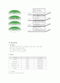 국제보석전시회 7페이지