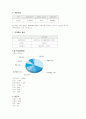 국제보석전시회 12페이지