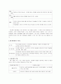 개인개발 이론및 프로그램 소개 2페이지