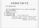 [교육학]교육의 사회학적 기초에 대한 PPT자료 20페이지