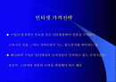 인터넷가격전략 1페이지