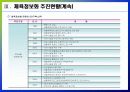 체육정보화 8페이지