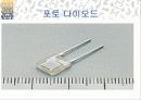 [전자회로] 포토 다이오드에 대한 PPT자료 20페이지
