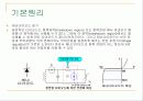 배리스터 다이오드에 대한 PPT자료 3페이지