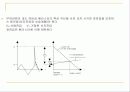 배리스터 다이오드에 대한 PPT자료 8페이지