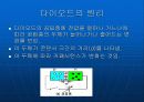 특수목적용 다이오드(바랙터 다이오드)에 대한 PPT자료 3페이지
