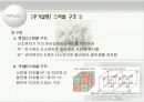 [신소재공학실험2]CaTiO3 NiFe2O4 XRD 에 대한 조사 프레젠테이션 18페이지