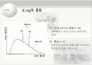 [신소재공학실험2]CaTiO3 NiFe2O4 XRD 에 대한 조사 프레젠테이션 34페이지