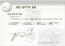 [신소재공학실험2]CaTiO3 NiFe2O4 XRD 에 대한 조사 프레젠테이션 38페이지