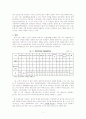 장애인의 이동권 2페이지