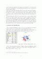 성도착증 4페이지