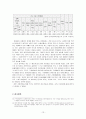성도착증 13페이지