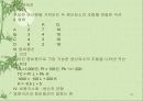 [직업과 경제]수요와 공급에 대한 PPT자료 20페이지