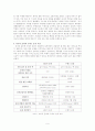 파나마운하의 역사 9페이지