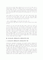 [브랜드 이미지][브랜드 전략]브랜드 이미지와 브랜드 전략(사례 중심)(브랜드 자산의 가치, 브랜드 전략수립과 계층구조의 단계와 사례, 전략적 브랜드 관리 위협요인과 사례, 브랜드 전략 성공 사례) 11페이지