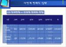 다단계마케팅 10페이지