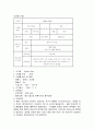 템즈강유역조사보고서 18페이지