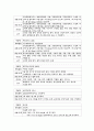 TKR환자 (골관절염) OS케이스 스터디 5페이지