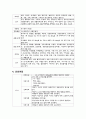 TKR환자 (골관절염) OS케이스 스터디 7페이지