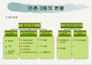 주민중심의 만촌3동 주거환경에 관한 연구 6페이지