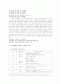 통일한국와 4국 3페이지
