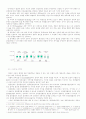 일조권 분쟁의 협상론적 분석 9페이지