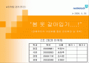 네오바이오테크 기업분석 1페이지