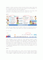 옥션과 G마켓 비교분석 15페이지