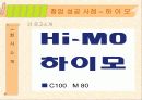 창업성공사례 및 실패사례 6페이지