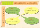 창업성공사례 및 실패사례 22페이지