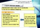 북한의 재정개혁의 현황과 재정개혁의 방향 7페이지