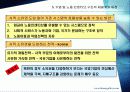 북한의 재정개혁의 현황과 재정개혁의 방향 20페이지