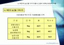 북한의 재정개혁의 현황과 재정개혁의 방향 24페이지