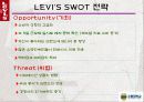 리바이스 마케팅 성공사례 19페이지