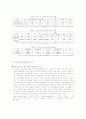 경기도의 FDI유치 정책 및 사례 2페이지