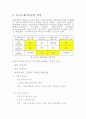 Matlab 을 이용한 PD,PID 제어기 설계 2페이지
