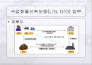 무역자동화 와 EDI 24페이지