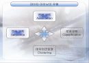 데이타 마이닝 10페이지