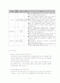 러시아 조선산업의 개황과 시사점 9페이지