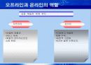 현대백화점의 차별화 전략 18페이지